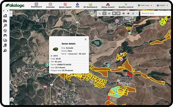 GIS Map